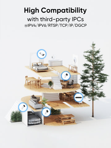 4K 16 Channel H.265+ PoE NVR, ONVIF Supported, Audio Recording, Human/Vehicle Detection, Support Up to 12TB Hard Drive 4K 16 Channel H.265+ PoE NVR, ONVIF Supported, Audio Recording, Human/Vehicle Detection, Support Up to 12TB Hard Drive