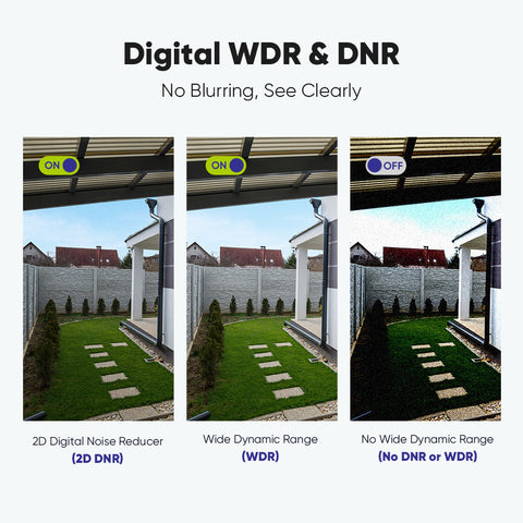 5MP 8-Channel Wired Security DVR System with 6pcs 2MP Outdoor Bullet CCTV Cameras, Smart Human / Vehicle / Motion Detection 5MP 8-Channel Wired Security DVR System with 6pcs 2MP Outdoor Bullet CCTV Cameras, Smart Human / Vehicle / Motion Detection