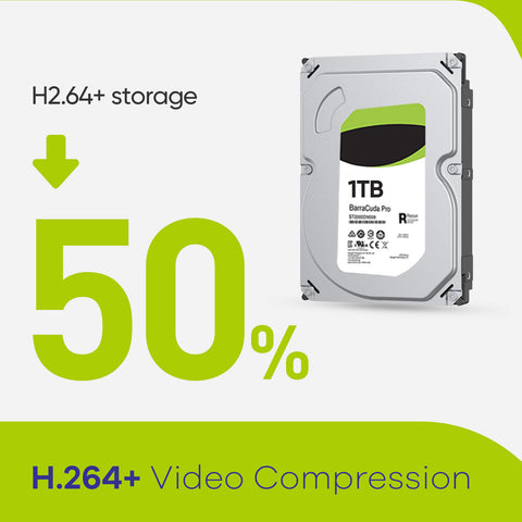 Certified Refurbished, 5MP 8 Channel Hybrid 5-in-1 CCTV Digital Video Recorder, Motion Detection, Support IP & Analog Cameras Certified Refurbished, 5MP 8 Channel Hybrid 5-in-1 CCTV Digital Video Recorder, Motion Detection, Support IP & Analog Cameras