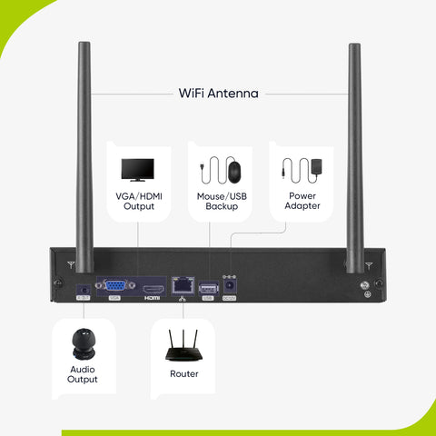 3MP 10-Channel Wireless Security Camera System, 8MP NVR, 3MP WiFi IP Cameras, Audio Recording, IP66 Waterproof, Smart AI Human Detection, Work With Alexa (4xBullet camera and 8MP 10CH NVR) 3MP 10-Channel Wireless Security Camera System, 8MP NVR, 3MP WiFi IP Cameras, Audio Recording, IP66 Waterproof, Smart AI Human Detection, Work With Alexa (4xBullet camera and 8MP 10CH NVR)