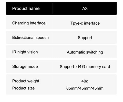Square Indoor Camera for Home Security, 1080P WiFi Security Camera for Pet/ Baby Monitor, Privacy Mode, 2-Way Audio, Night Vision, AI Detection, SD Card Storage