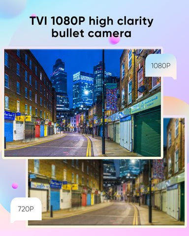 SANNCE Full Color Night Vision 1080P TVI Bullet Wired Security Camera, 2 Warm Lights, IP66 Weatherproof for Indoor Outdoor, 100ft Clear Full Color Night Vision, No Power Supply