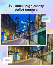 SANNCE Full Color Night Vision 1080P TVI Bullet Wired Security Camera, 2 Warm Lights, IP66 Weatherproof for Indoor Outdoor, 100ft Clear Full Color Night Vision, No Power Supply