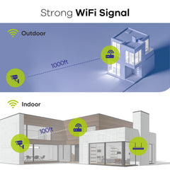 8MP 10-Channel 6 PCS Wireless PT Security Camera System, Pan & Tilt, Two-Way Audio, IP66 Waterproof, Smart AI Human Detection, Work With Alexa