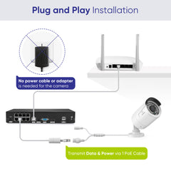 4K 8-Channel PoE Security Camera System, 8MP 10CH NVR 4 3MP Bullet CCTV IP Cameras, Audio Recording, Motion Detection