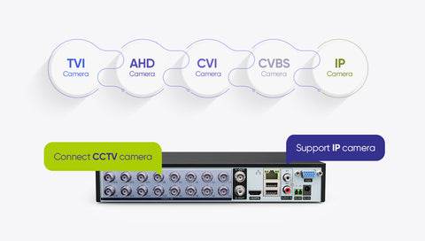 Certified Refurbished 8 Channel 1080P Wired Security Camera System - Hybrid DVR, 4pcs 2MP Bullet Cameras, Outdoor & Indoor, Smart Motion Detection, Remote Access