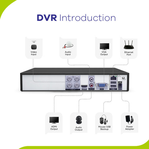 1080p 4-Channel Security Camera System - Hybrid 5-in-1 DVR, 4pcs 2MP Indoor Outdoor Cameras, Motion Detection, Weathproof