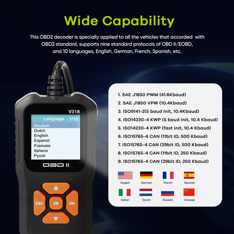 OBD2 Scanner w/ Color Screen, Car Engine Fault Code Reader Erase Enhanced OBD II Diagnostic Scan Tool, Check State Emission Monitor Status