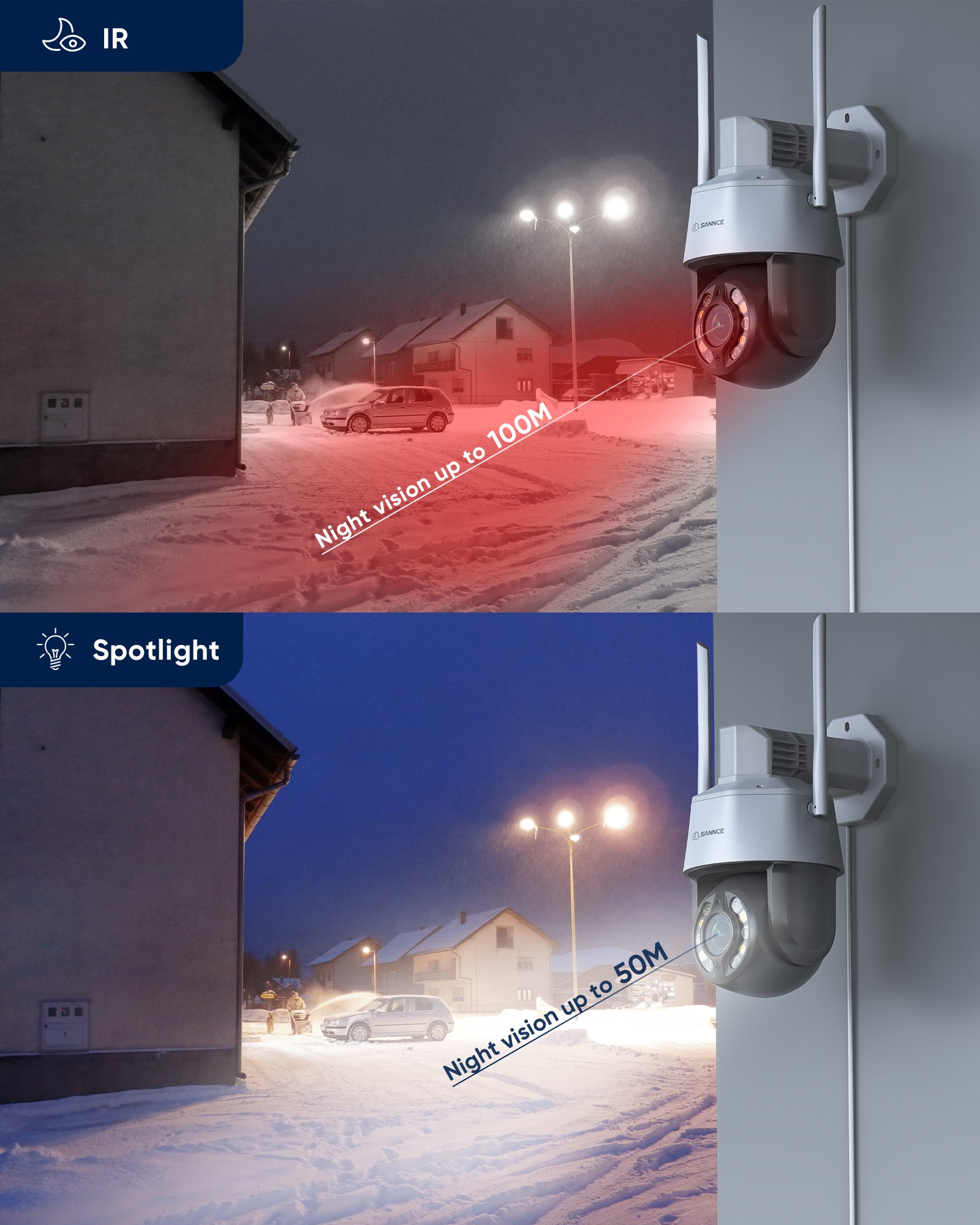 ZILNK PTZ Caméra IP 5MP Dôme sans fil extérieur, Surveillance vidéo en  plein air avec une caméra de sécurité Super HD 1920P, 2843