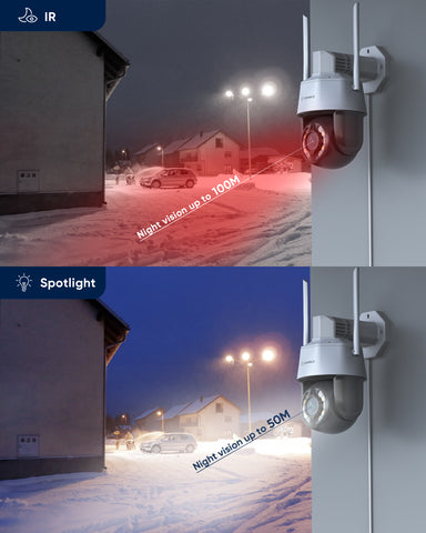 Wireless Outdoor PTZ Security IP Camera - 5MP, 20X Optical Zoom, High Speed, 5.3-106mm Lens, Color Night Vision, AI Human Detect & Auto Tracking, Two-Way Audio, H.265, Support RTSP & ONVIF, FTP & SMTP Alarm