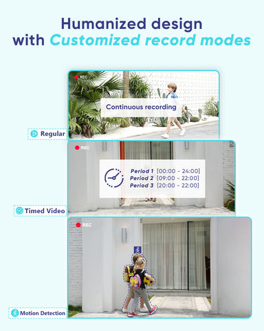 5MP 32-Channel CCTV Security AI DVR Recorder, Hybrid 5-in-1 for AHD/ TVI/ CVI/ CVBS/ IP Surveillace Cameras, Smart Human Detection, 24/7 Recording for Home/Business Secure
