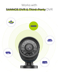 Certified Refurbished 1080p Wired Security Camera, 4-in-1 for AHD/TVI/CVI/CVBS, IP66 Weatherproof Analog Surveillance Video Add–On Camera for Indoor and Outdoor Use, 100 ft Clear Night Vision