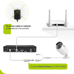 4K 8-Channel Wired PoE Security Camera System, 4K NVR w/ 6 3MP CCTV IP Cameras, Audio Recording