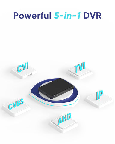 5MP 32-Channel CCTV Security AI DVR Recorder, Hybrid 5-in-1 for AHD/ TVI/ CVI/ CVBS/ IP Surveillace Cameras, Smart Human Detection, 24/7 Recording for Home/Business Secure