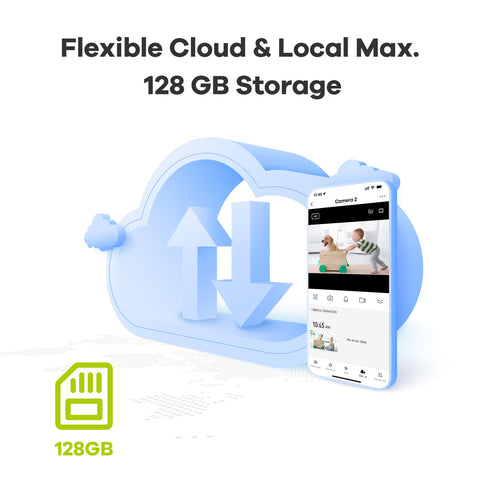 Wireless Security IP Camera - 2K 3MP, Pan Tilt, Baby & Pet Monitoring, Two-Way Audio, Smart Motion Tracking, AI Human Detection, Support Cloud & Max. 128 GB Local Storage, Support ONVIF & RTSP
