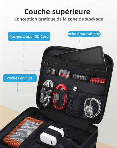 Portable Tool Bag with Strap and DIY Storage Area, Durable, Wear-Resistant, Water Resistant 3 Layer Pouch Electronics Organizer with Handle