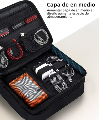 Portable Tool Bag with Strap and DIY Storage Area, Durable, Wear-Resistant, Water Resistant 3 Layer Pouch Electronics Organizer with Handle