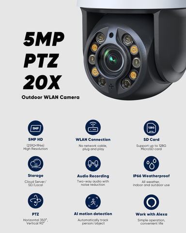 Wireless Outdoor PTZ Security IP Camera - 5MP, 20X Optical Zoom, High Speed, 5.3-106mm Lens, Color Night Vision, AI Human Detect & Auto Tracking, Two-Way Audio, H.265, Support RTSP & ONVIF, FTP & SMTP Alarm