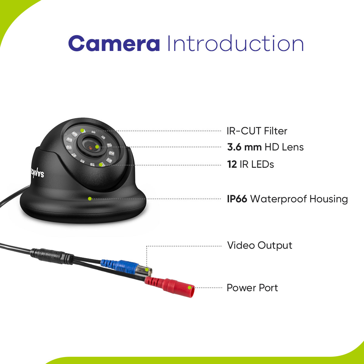 motion sensor cctv camera price