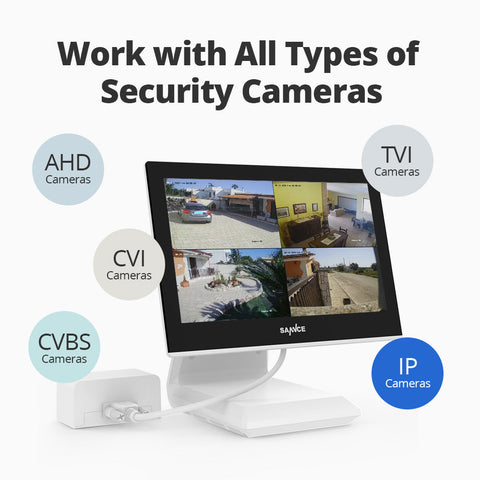 5MP 4 Channel Hybrid 5-in-1 CCTV Digital Video Recorder w/ 10.1“ LCD Colorful Monitor