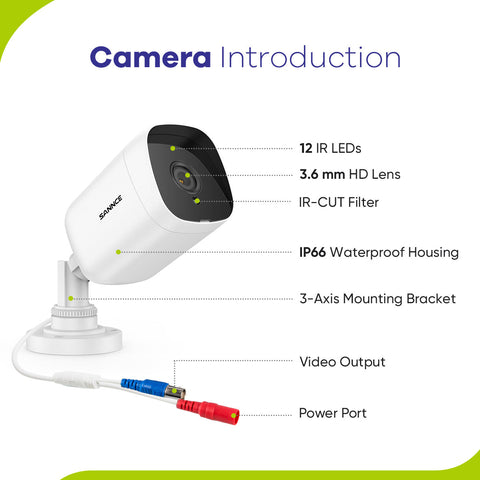 1080p 16 Channel 12 Camera Outdoor Wired Security System, Smart Motion Detection, 100 ft Infrared Night Vision, IP66 Weatherproof
