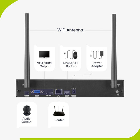3MP 8-Channel Wireless Security Camera System, Audio Recording, IP66 Waterproof, Smart AI Human Detection, Work With Alexa