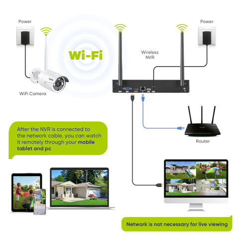 3MP 8-Channel Wireless Security Camera System, Audio Recording, IP66 Waterproof, Smart AI Human Detection, Work With Alexa